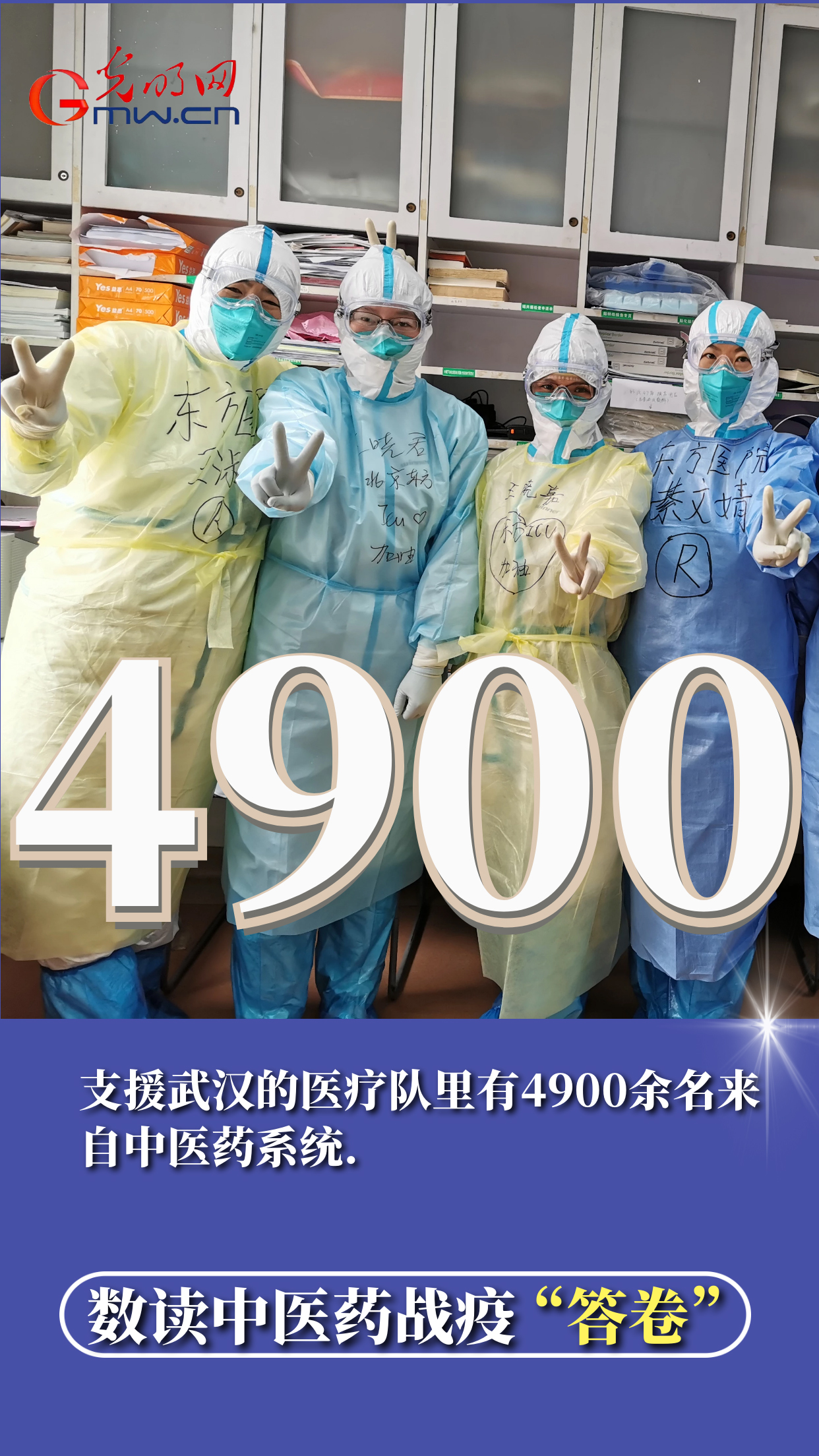 『中医药』【海报】4900、800、90%……数读中医药战疫答卷