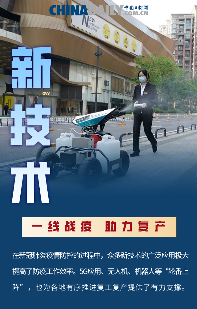 动能：迎难而上 化危为机：新动能助力中国经济转型升级！