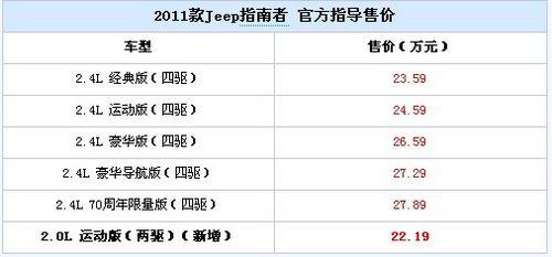 透视拍拍贷业绩逆势增长