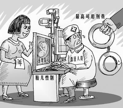 我国<em>男女比例</em>严重失衡 b超普及是直接诱因_粤