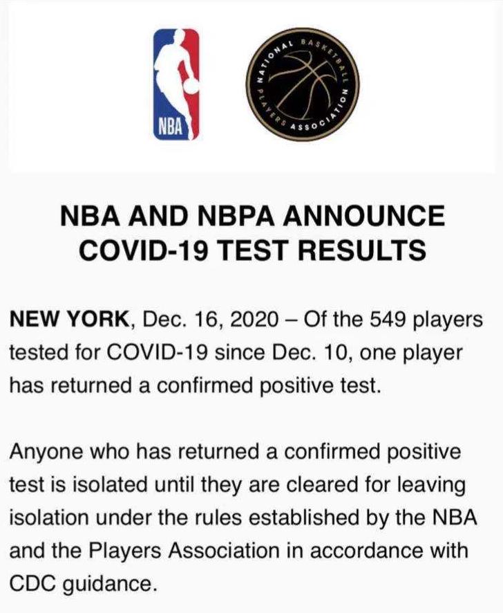 欧洲篮球联赛中文网__赛程比分+球队资讯+盘口分析常规赛开赛在即 NBA新一轮新冠检测结果显示1名球员结果为阳性