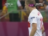 <a href=http://eurocup.cntv.cn/2012/20120609/104516.shtml target=_blank>第一次扑救：查尔基亚斯单掌托出吊射</a>