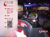 《东方新闻》 20180404