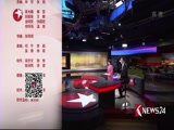 《东方新闻》 20180413