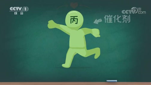 [开讲啦]小开划重点：什么是光催化实验_CCTV节目官网-CCTV-1_央视网(cctv.com)