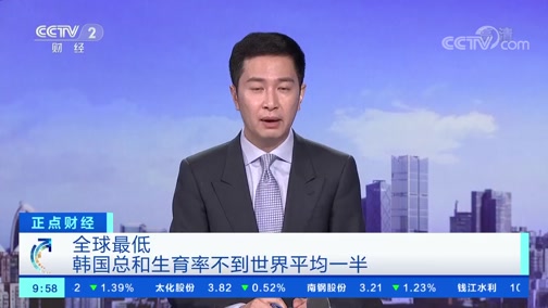 [正点财经]全球最低 韩国总和生育率不到世界平均一半_CCTV节目官网-CCTV-2_央视网(cctv.com)