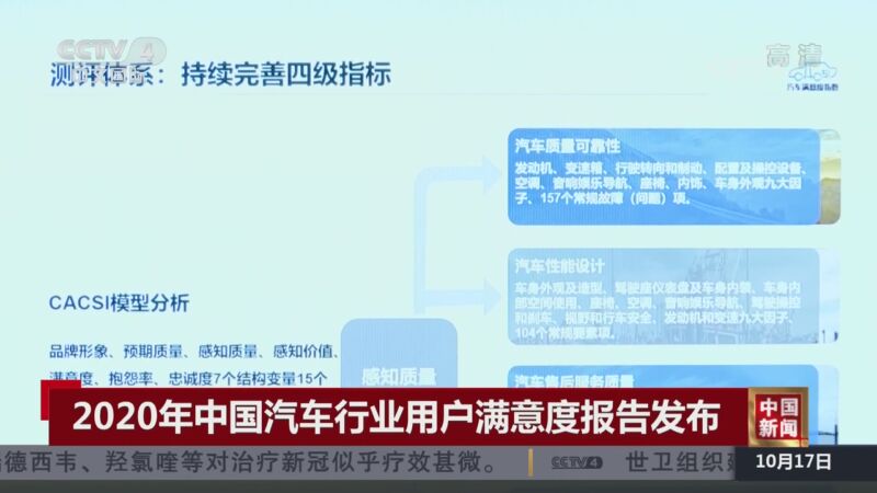 [中国新闻]2020年中国汽车行业用户满意度报告发布_CCTV节目官网-CCTV-4_央视网(cctv.com)