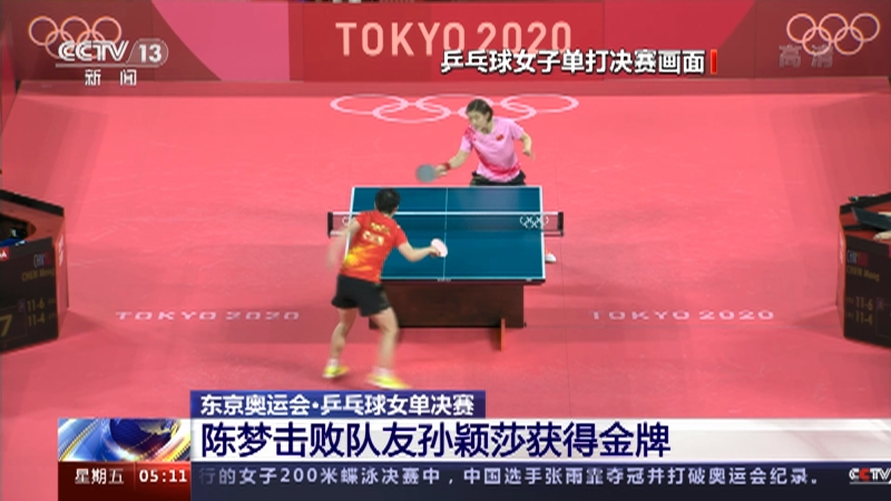 [新闻直播间]东京奥运会·乒乓球女单决赛 陈梦击败队友孙颖莎获得金牌_CCTV节目官网-CCTV-13_央视网(cctv.com)