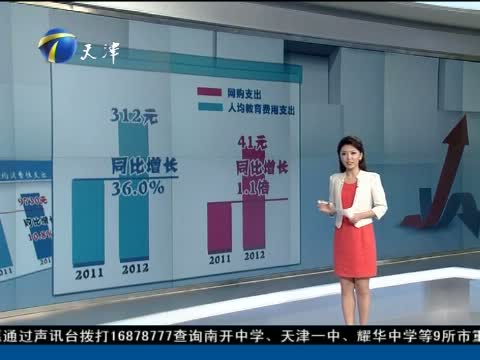《<em>晚间新闻</em>-天津》 20120729_新闻_中国网络