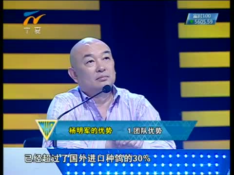 谁来一起午餐_宁夏卫视 _中国网络电视经济台