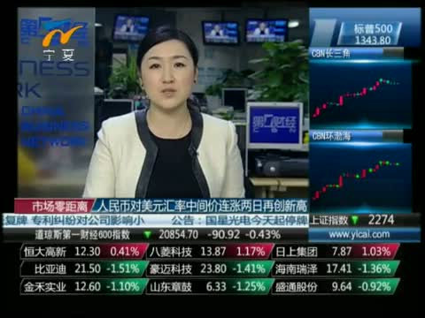 市场零距离_宁夏卫视 _中国网络电视经济台