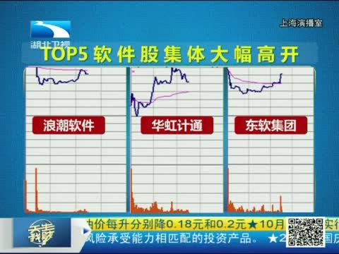 【天生我财最新一期】在线直播_湖北卫视_20