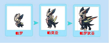 帕罗_赛尔号精灵大全,提供赛尔号海量精灵攻略