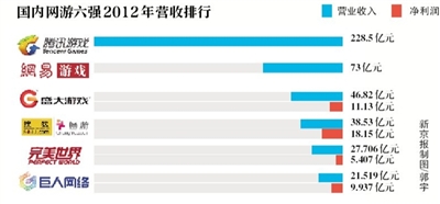 职业摄影师收入_摄影师的收入来源