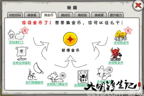小清新大智慧 简笔画手游《大明浮生记》截图
