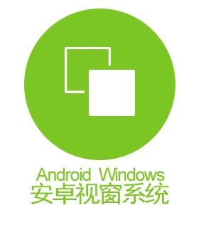 产平板厂商率先实现Android多任务视窗系统_手