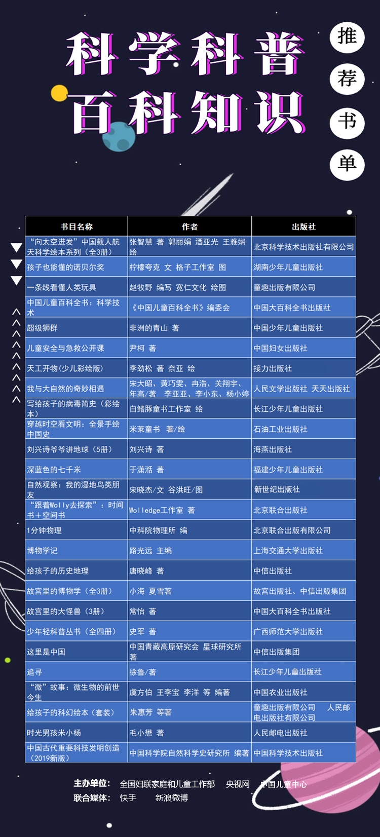 77777888管家婆四肖四码和777788888管家婆免费和规避迷惑的假象,科学释义、解释与落实！