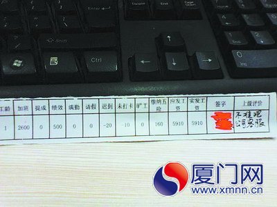 男子加班费是基本工资2.6倍 曝光后引网友羡慕