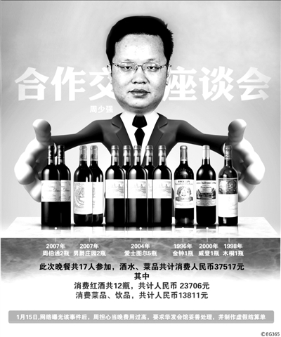 珠海学酒哥被停职市国资委纪委被责成检查_