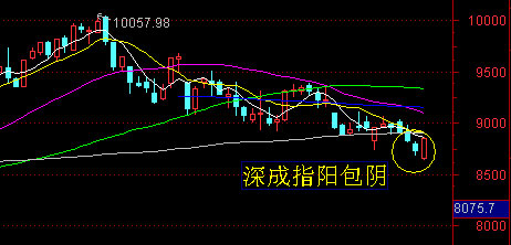 股市资讯官网_今日大盘行情分析+热门牛股推荐_股民必看的投资指南股海导航 7月22日沪深股市公告与交易提示
