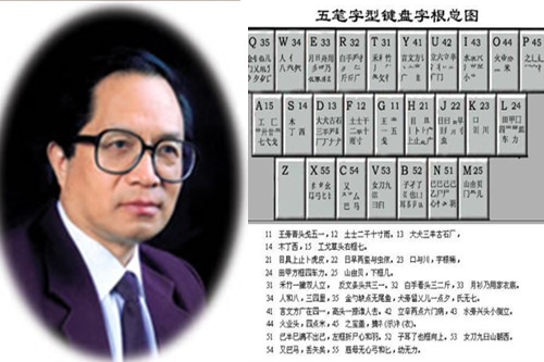 导师王永明