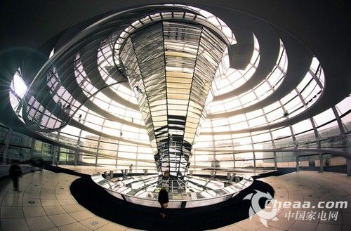 IFA展旅行指南 到柏林必去的10个地方