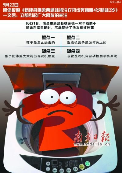 被洗衣机<em>绞死女童</em>家属拒<em>尸检</em>:不想破土惊扰她