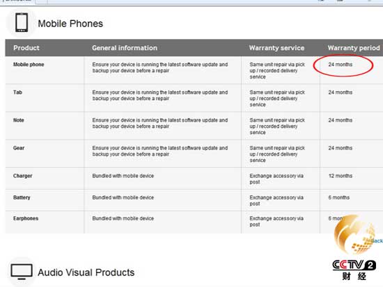 《经济半小时》 20131022 三星字库门 维修不