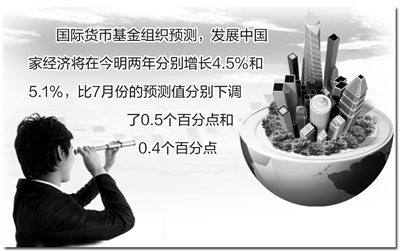 让人产生错觉的图片_中等收入陷阱的产生(3)