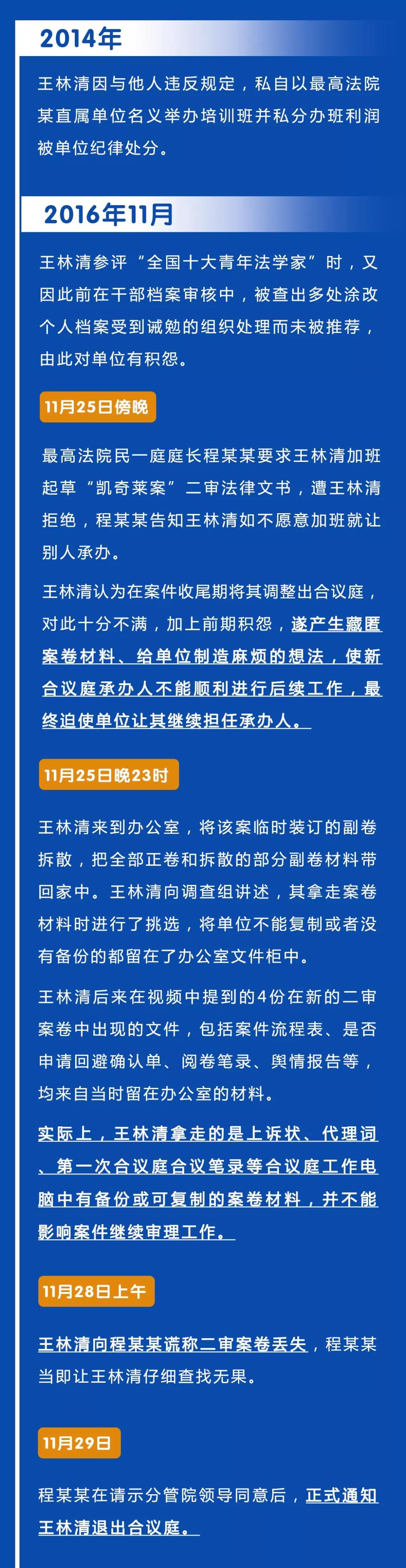 "凯奇莱案"卷宗丢失?实为王林清监守自盗!_共产党员网