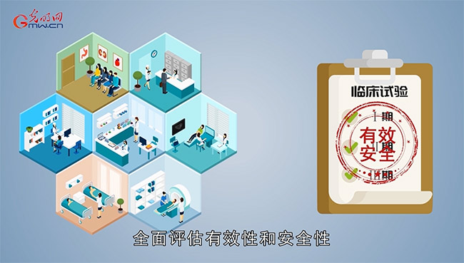 [新冠疫情]科技战疫系列动画⑤一支疫苗诞生要闯几道关？