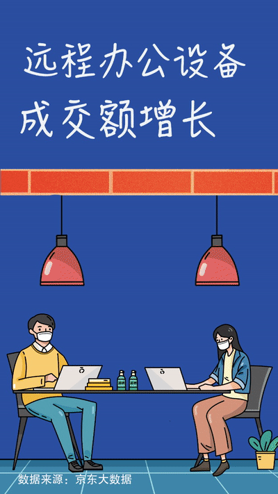 『春天』嗨！你的办公桌苏醒了吗？