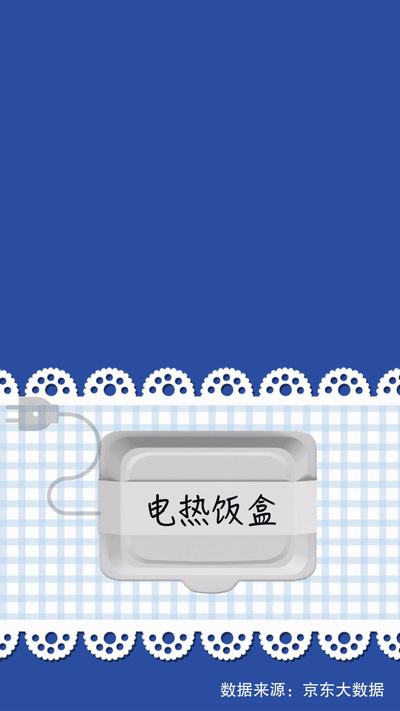 『春天』嗨！你的办公桌苏醒了吗？