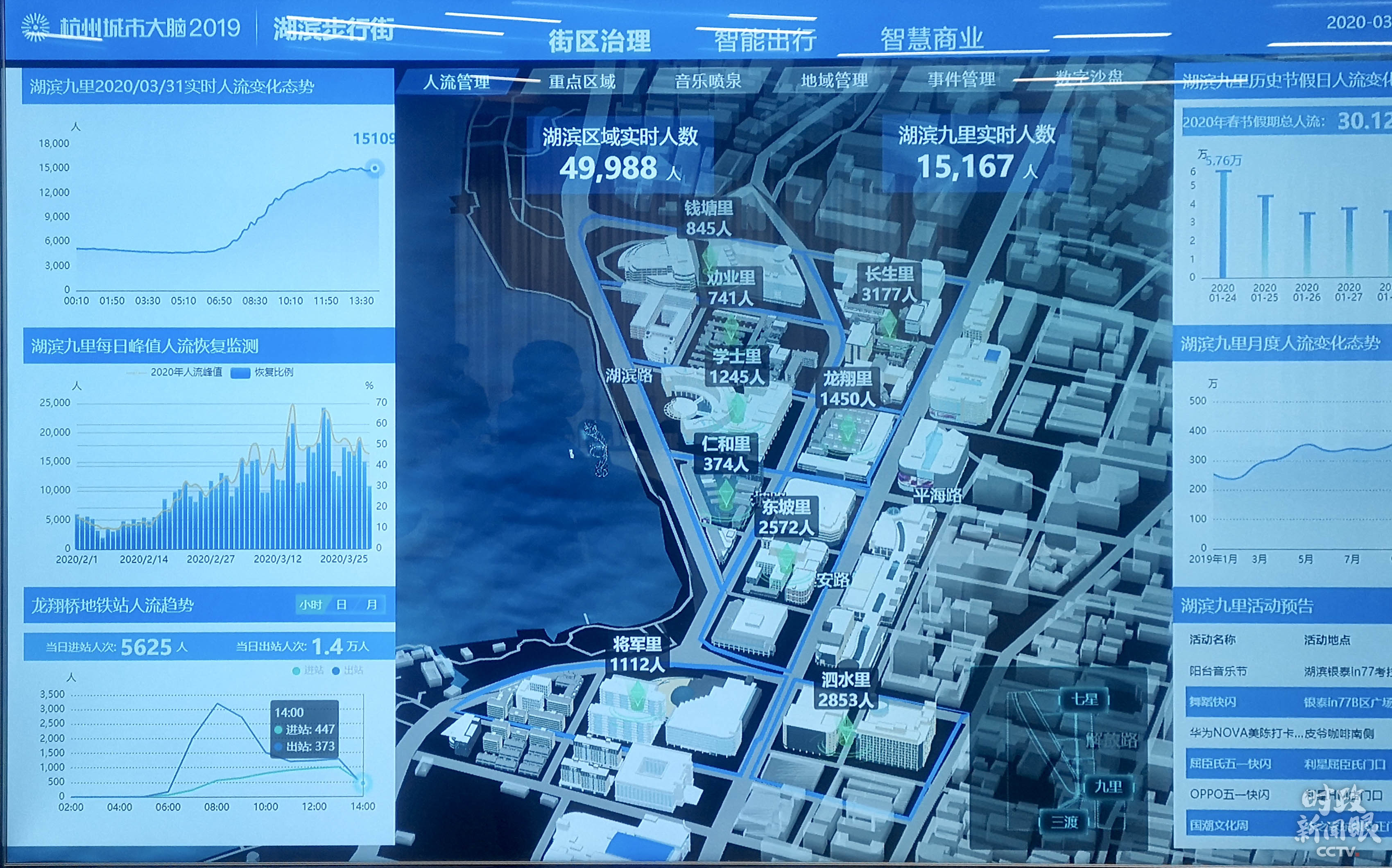 △这是当天下午杭州湖滨区域的实时人数情况。（总台央视记者王萌萌拍摄）