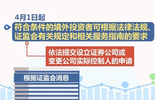 【新规】4月又一批惠民新规将实施 事关你的出行、投资、ETC......