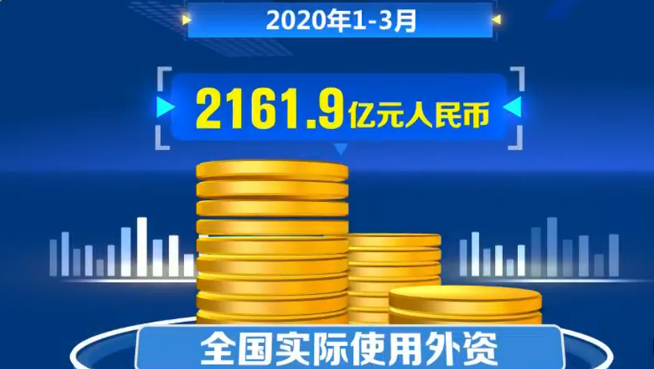 『外资』商务部：一季度高技术服务业实际使用外资增长15.5%