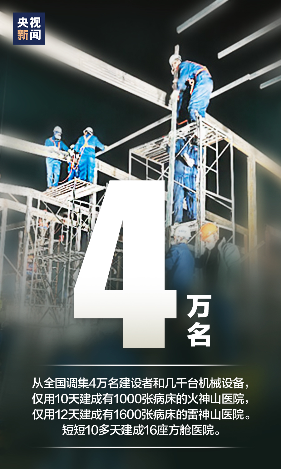 答卷|这组数字，是我们的抗疫答卷