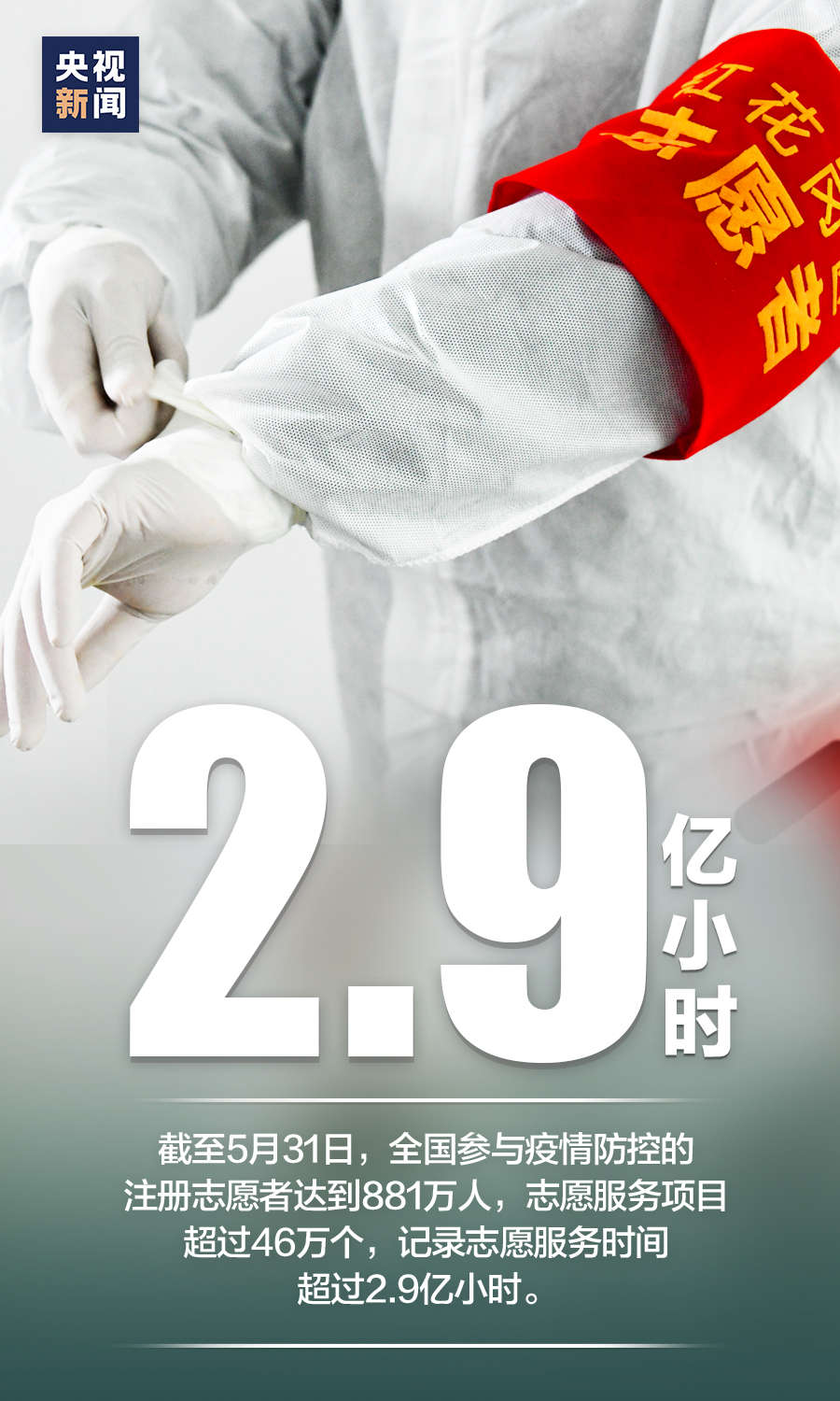 答卷|这组数字，是我们的抗疫答卷