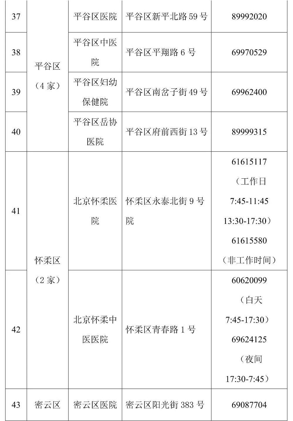 核酸检测北京发布首批45家核酸检测电话预约服务公立医疗机构名录