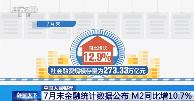 中国人民银行公布7月末金融统计数据 M2同比增10.7%