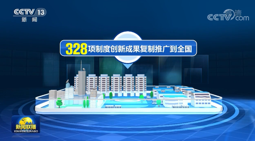 上海|【三十而立启新程】创新驱动 助力上海浦东高质量发展