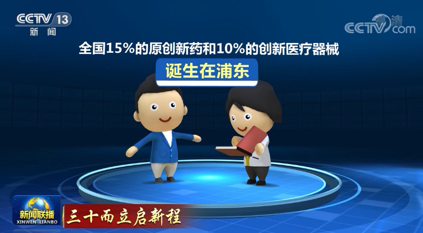 上海|【三十而立启新程】创新驱动 助力上海浦东高质量发展