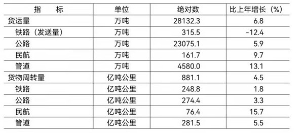 三亿体育 全站 三亿体育app全年GDP超4万亿元 看北京2021年经济社会发展公报(图4) 三亿体育 全站 三亿体育app全年GDP超4万亿元 看北京2021年经济社会发展公报(图4)