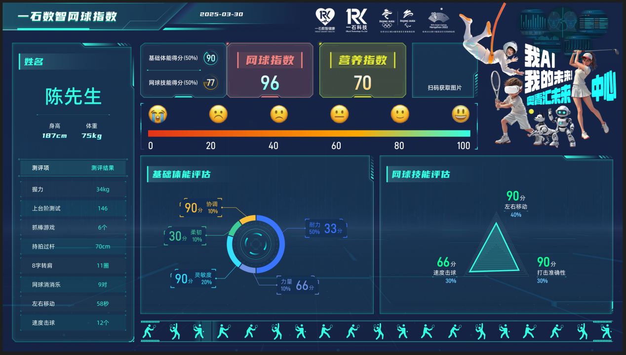 网球指数-营养指数测评结果界面