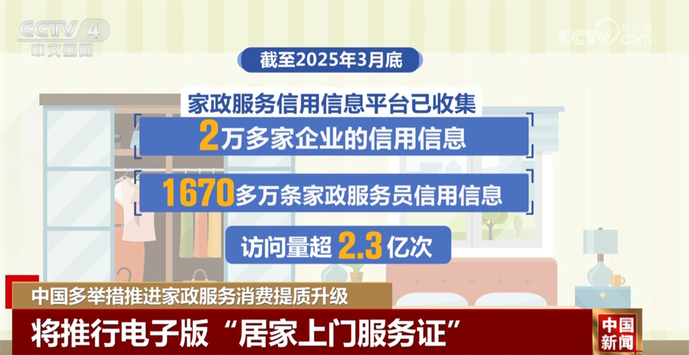 亚星游戏官网4方面12项重点举措！家政服务“旧”领域将发生什么“新”改变？一文了(图2)
