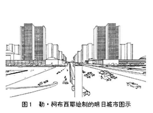 美国新城市主义和中国复合规划