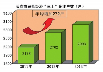 手账本插画_主营业务收入账本(2)