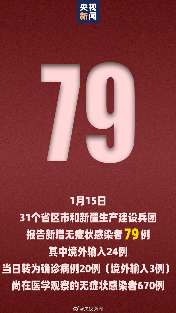 国家卫健委:15日新增新冠肺炎确诊病例130例 其中本土病例115例
