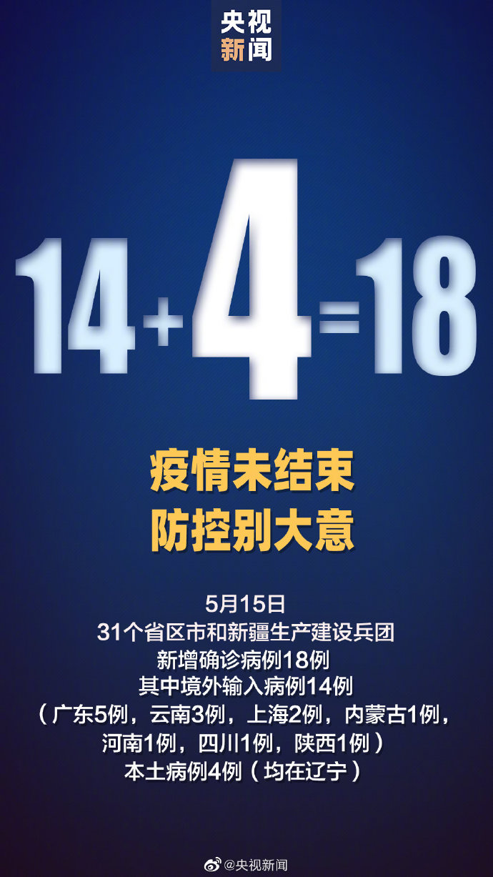 国家卫健委 昨日新增确诊病例18例其中本土病例4例