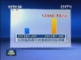 山西以开放促转型 非煤产业迅速发展